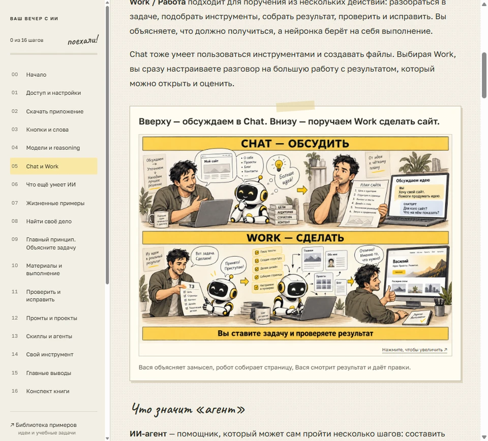 Настоящий самоучитель: иллюстрация разницы между Chat и Work